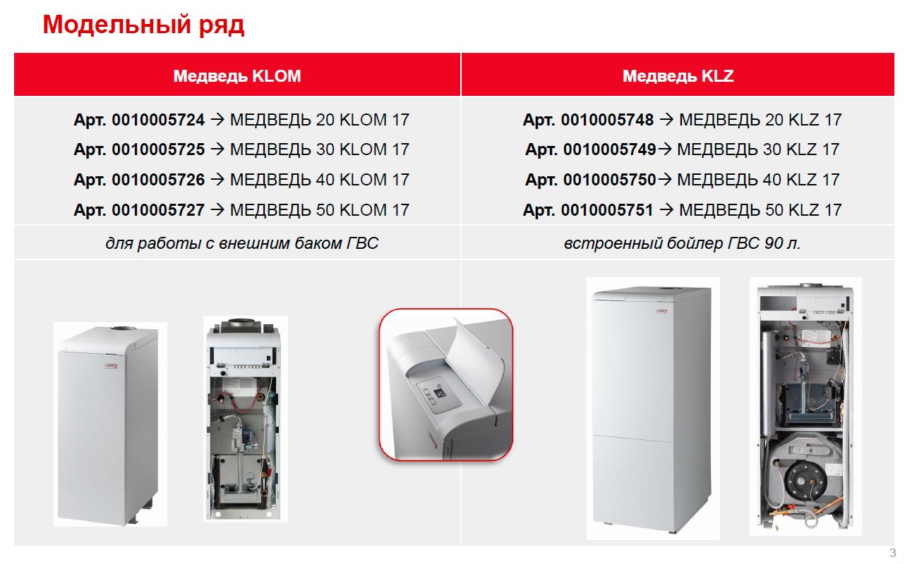 Модельный ряд котлов Protherm Медведь KLOM V 17