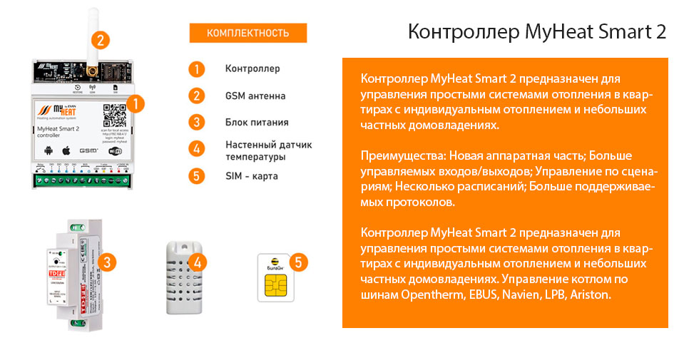 Комплект поставки MyHeat Smart 2