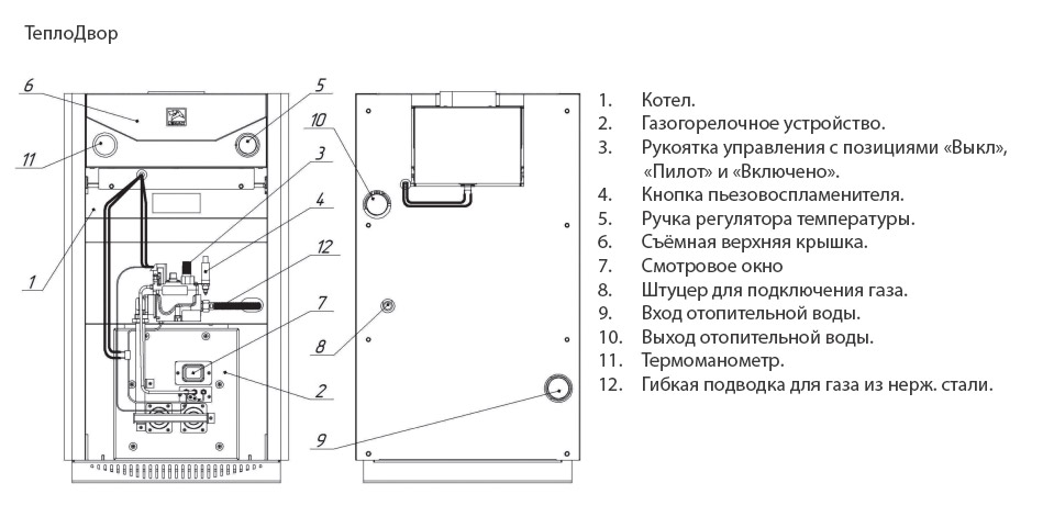 Устройство Лемакс LIDER PRO-600